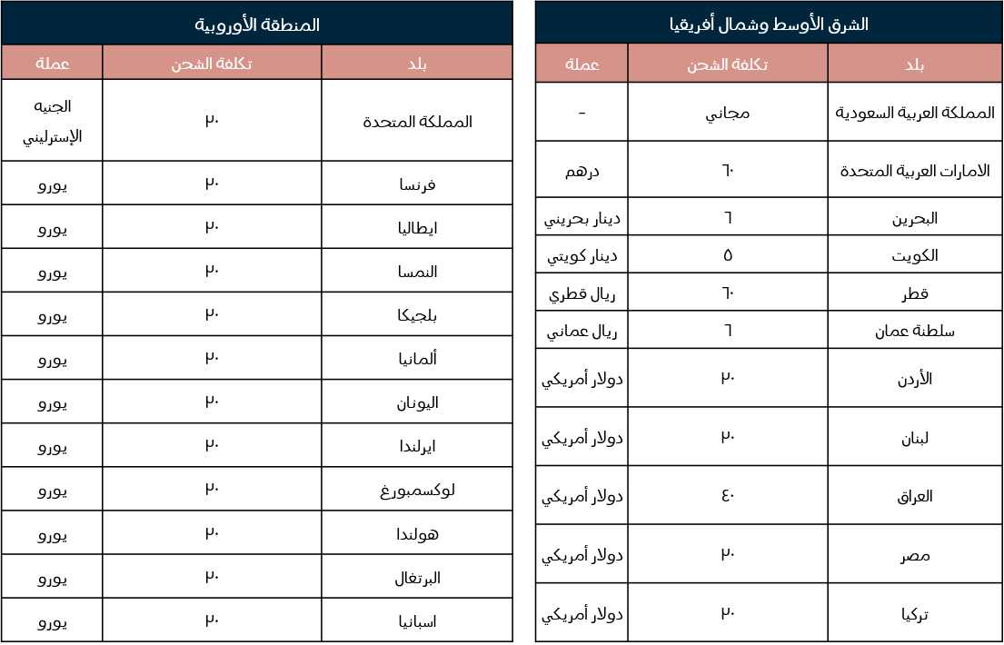 Asteri Delivery Charges Arabic
